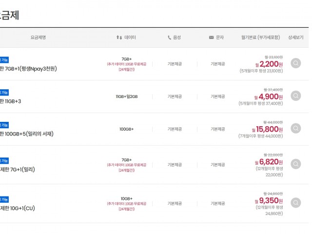 이지모바일 알뜰폰KT요금제 정리
