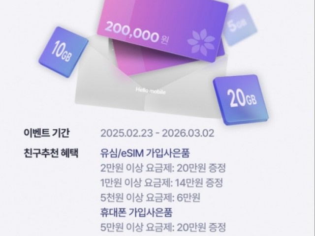 헬로모바일 매달 상품권 20000원 10개월,쿠폰팩 5000원
