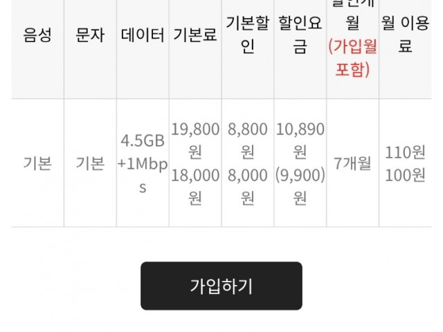 A모바일 알뜰폰요금제) 정리표 4.5g+1mbps부터